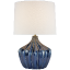 CD3602MBB-L